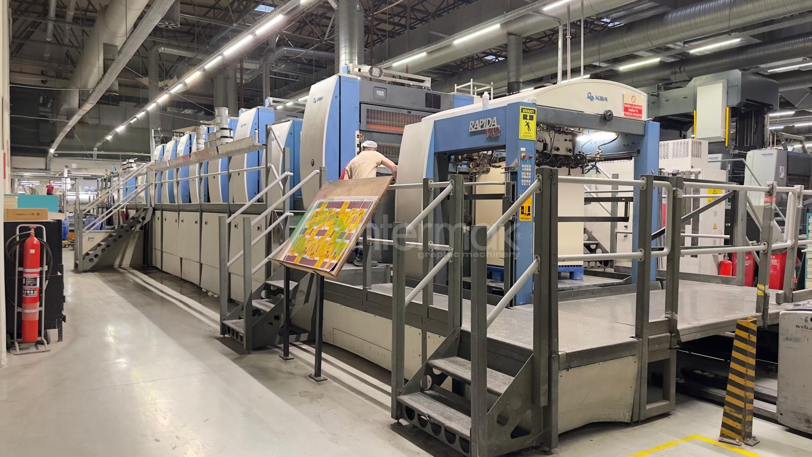 KBA - RA142-1+T-6+L ALV3 HYBRID